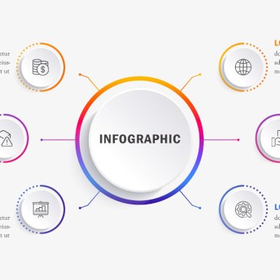 Infographic