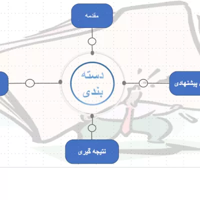 نمونه کار پاور پوینت